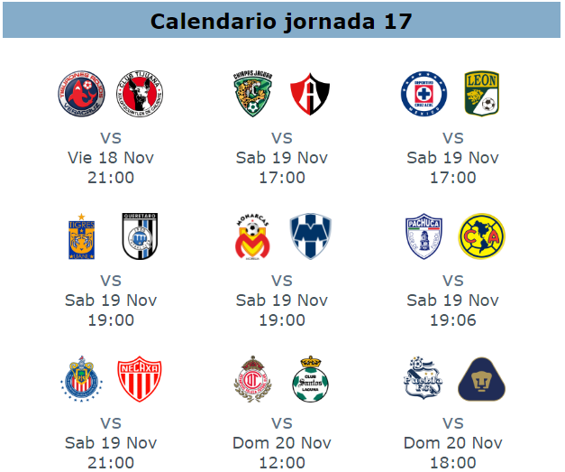 Fechas y horarios de la jornada 17 del futbol mexicano apertura 2016